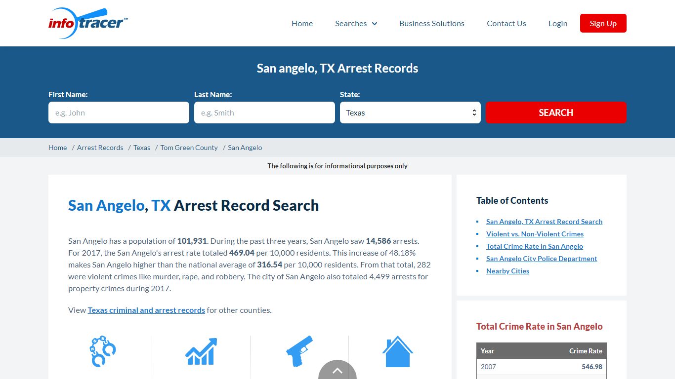 Search San Angelo, TX Arrest Records Online - InfoTracer